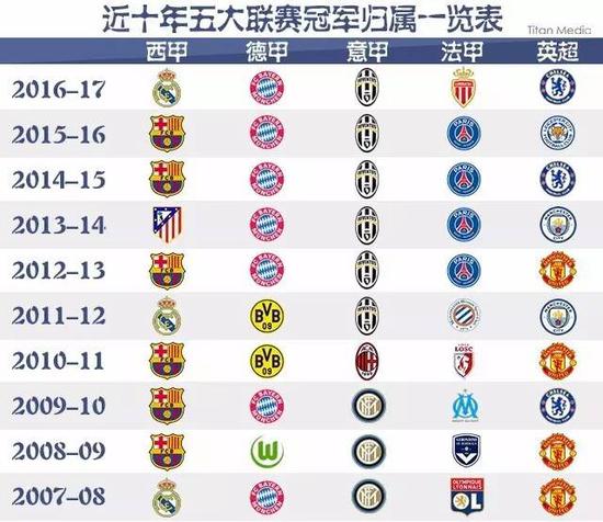 崛起不仅改